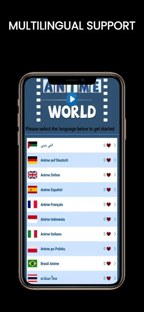 multilingual support